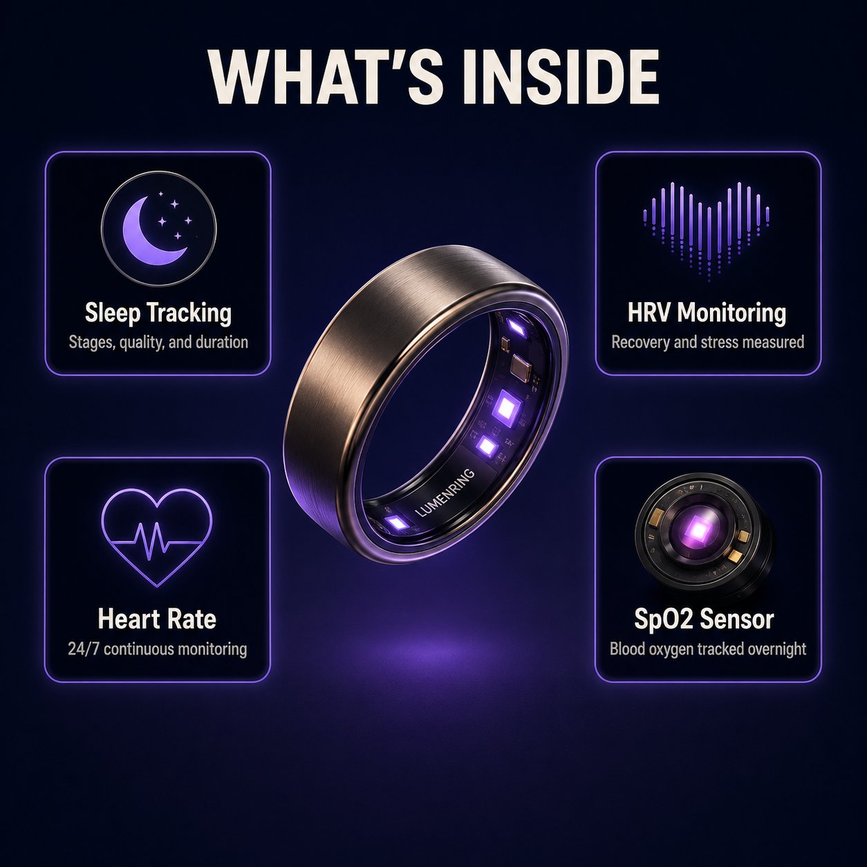 Smart Health Monitoring Ring