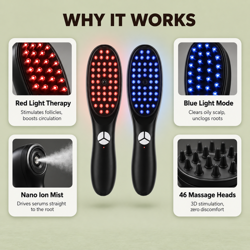 Red/Blue Light Therapy Hair Growth Massage Comb